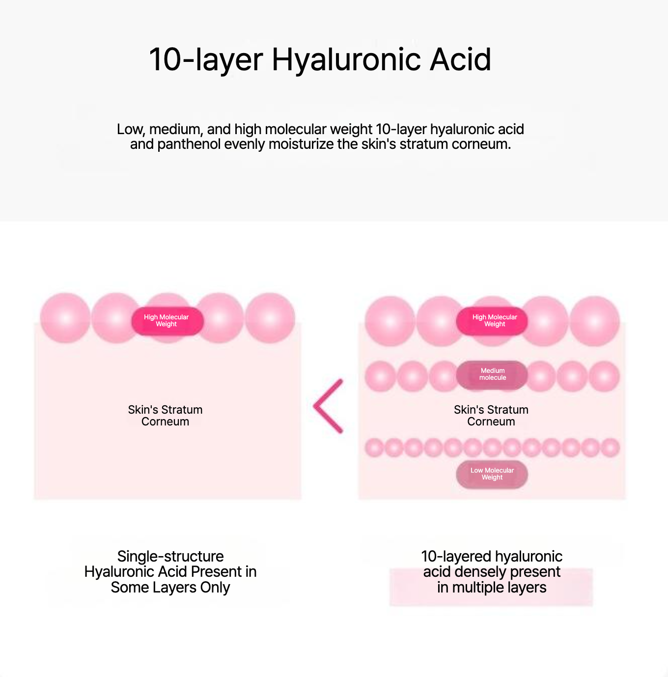 ANUA] [RENEW] NIACINAMIDE10% + TXA 4% SERUM 30mL